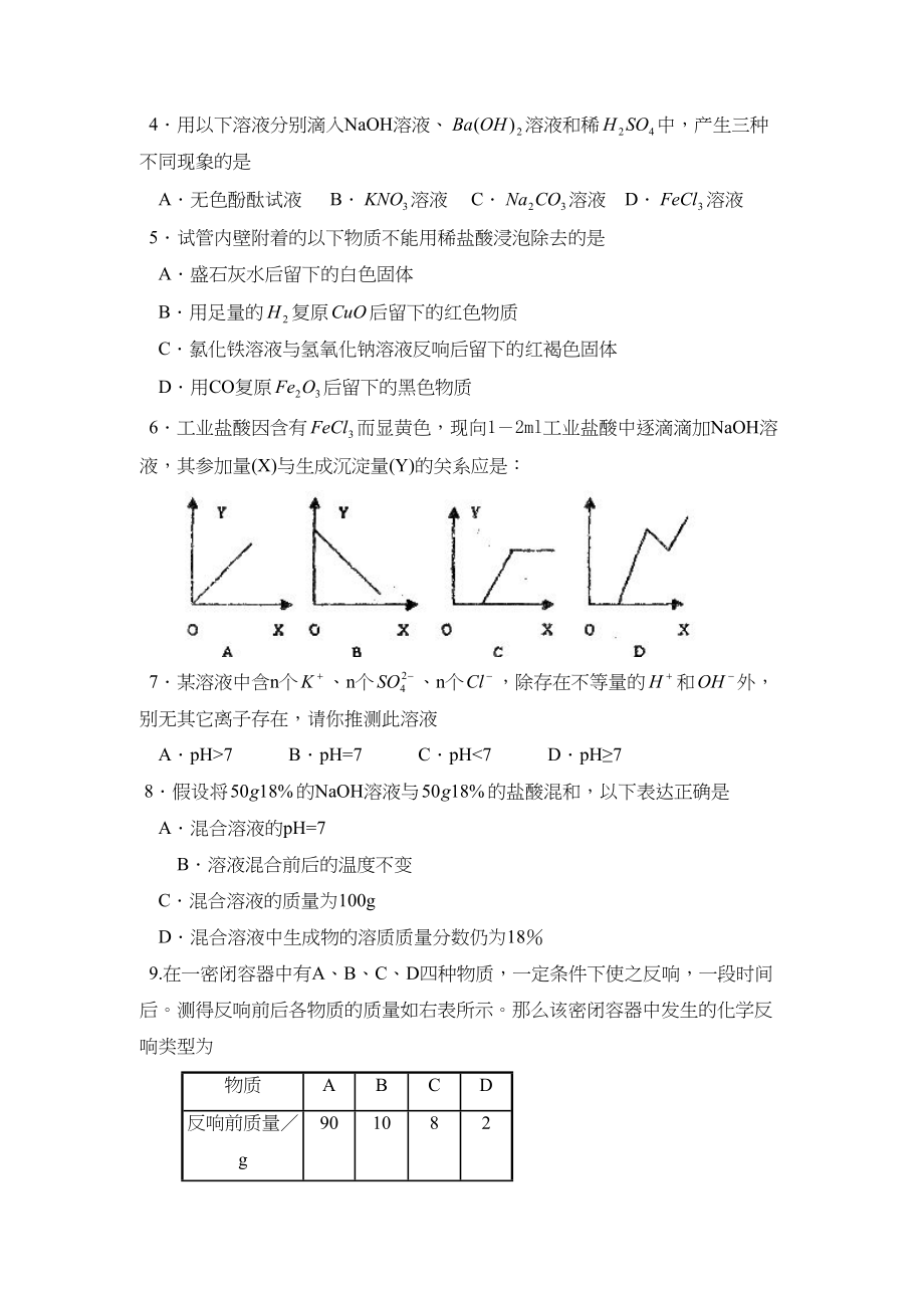 2023年聊城市莘县中考模拟考试三初中化学.docx_第2页