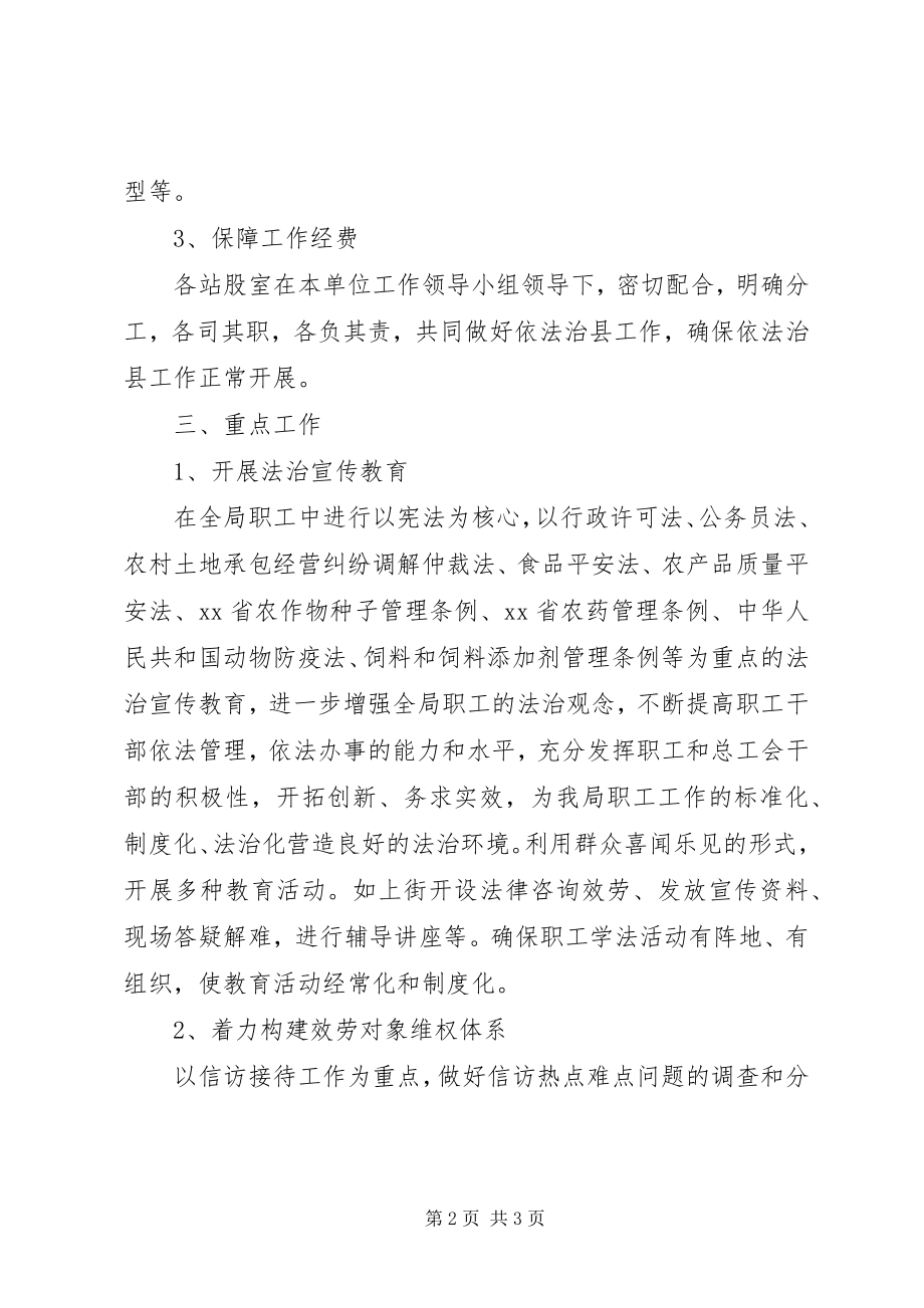 2023年县农业局依法治县实施方案.docx_第2页