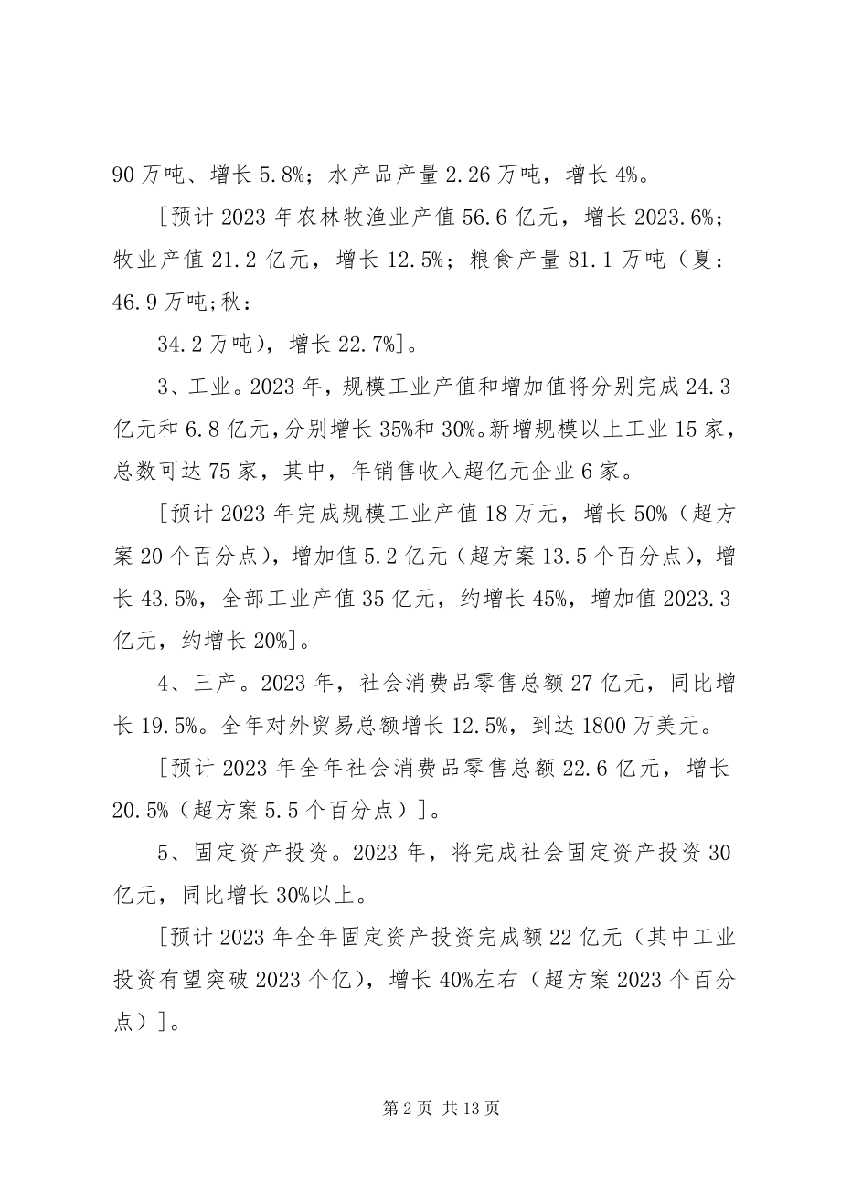 2023年县经济工作意见.docx_第2页