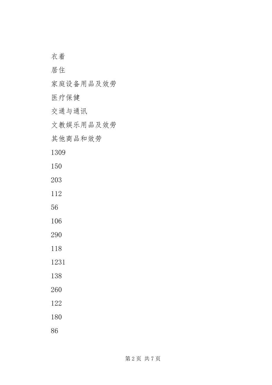 2023年XX区启动农村消费市场的思考.docx_第2页