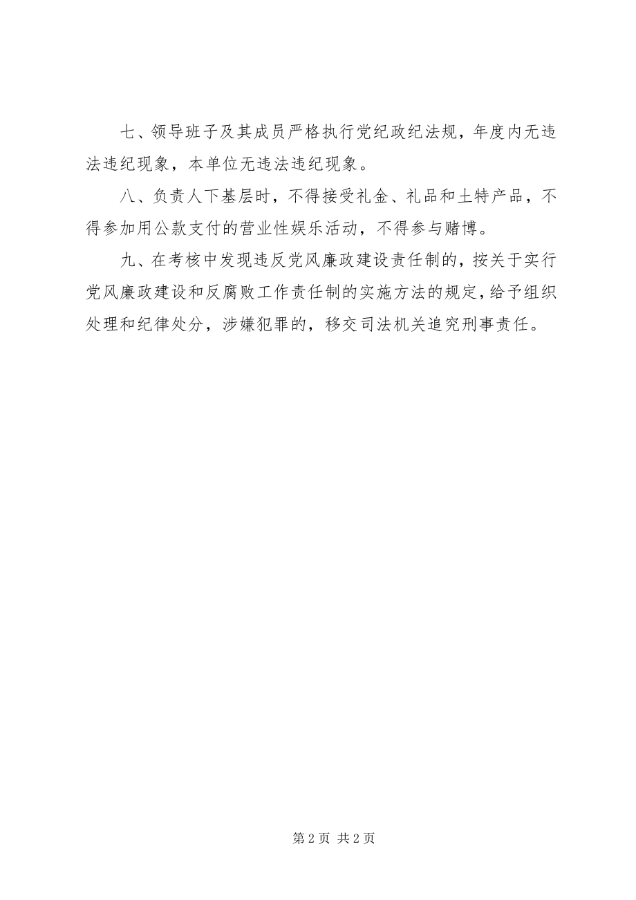 2023年XX省高级人民法院机关党风廉政建设目标考核实施细则地方司法精.docx_第2页