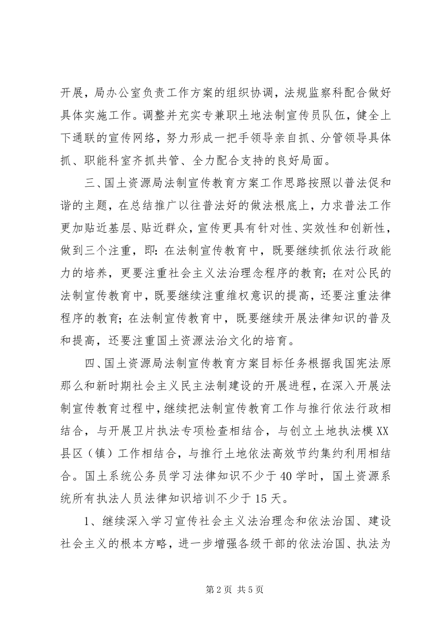 2023年县国土资源局法制宣传教育计划.docx_第2页