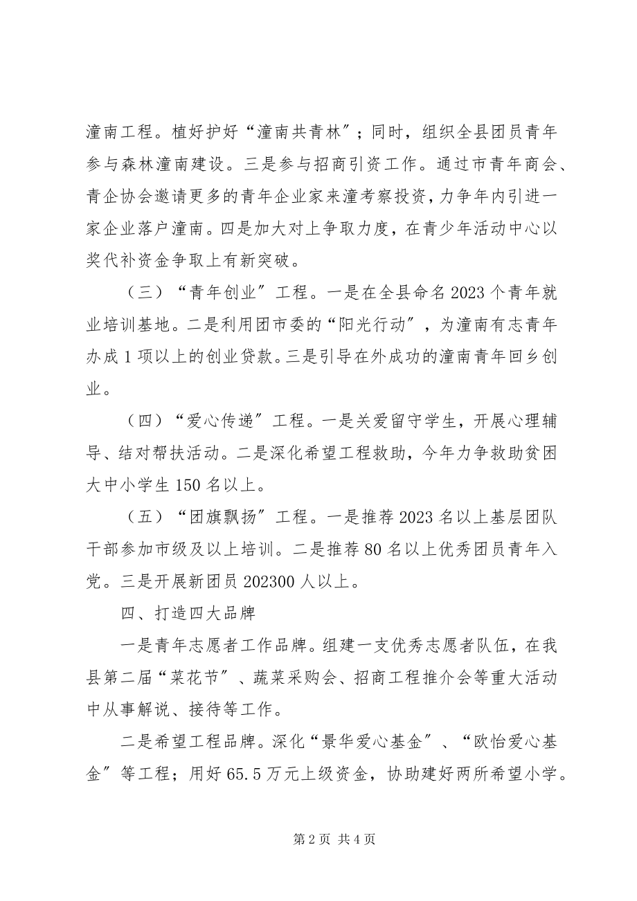 2023年县委共青团工作要点.docx_第2页