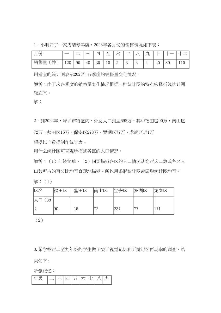 2023年七级数学上册53统计图的选择同步练习沪科版.docx_第1页