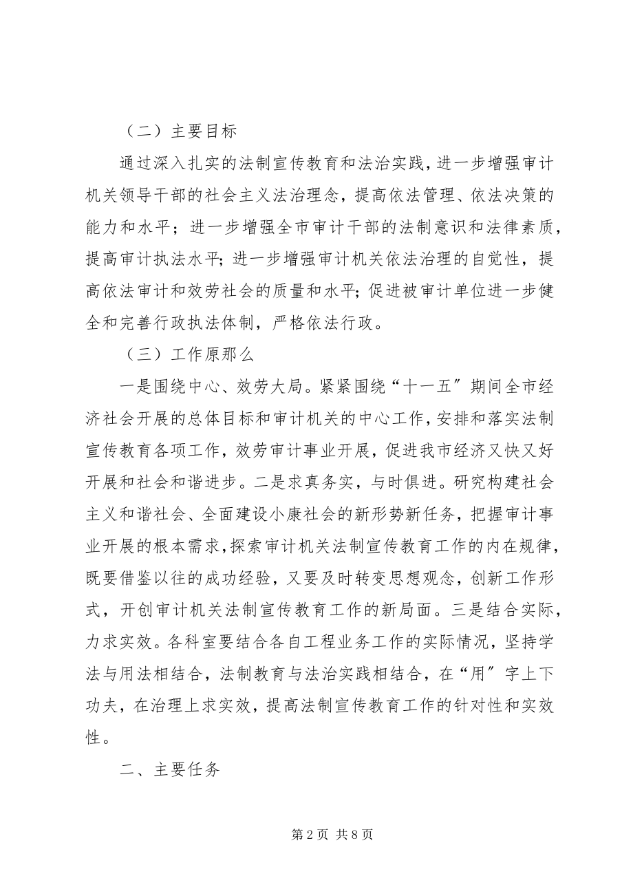 2023年市审计局普法依法治理工作五年规划.docx_第2页