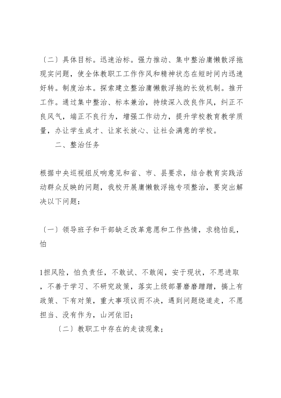 2023年在公司开展庸懒散浮拖问题专项整治工作会议上的致辞.doc_第3页