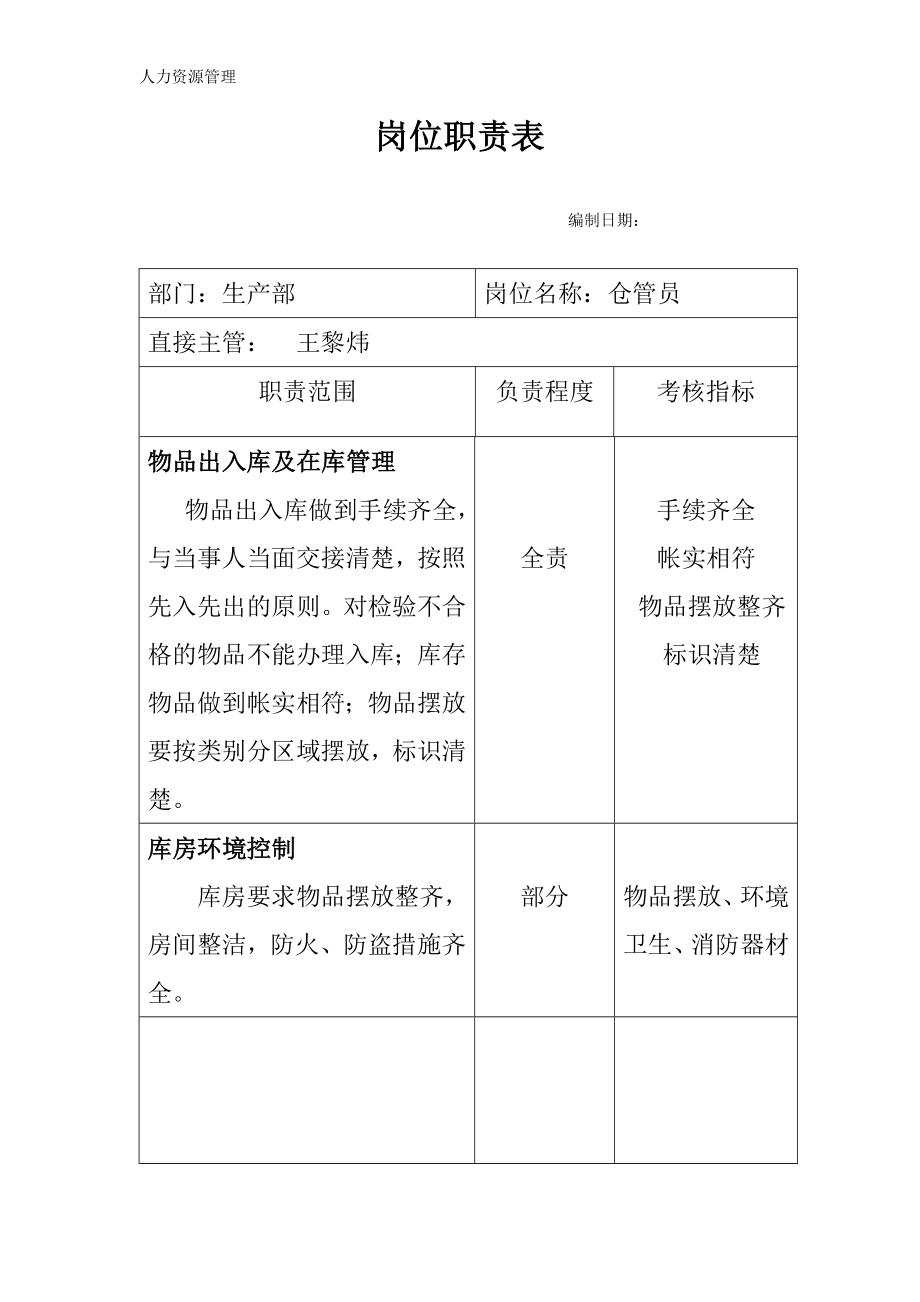 人力资源管理 企业管理 岗位说明 仓管员岗位职责.docx_第1页