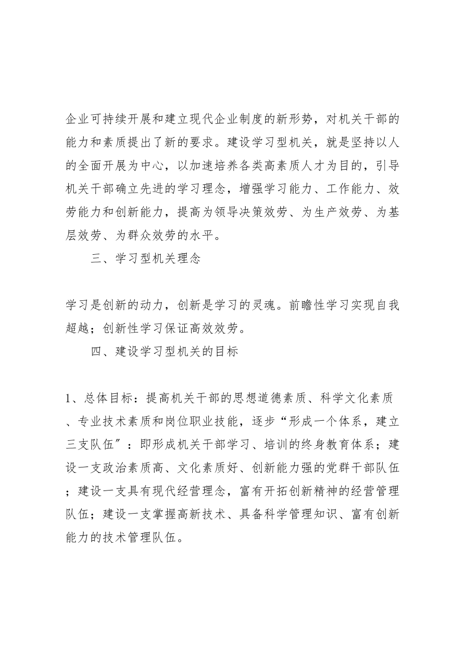 2023年【油矿机关建设学习型机关实施方案】.doc_第2页