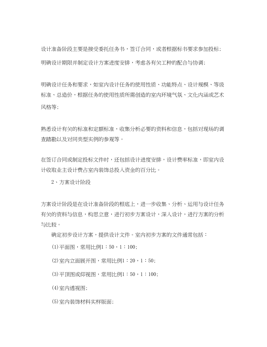 2023年终室内设计师工作总结.docx_第2页