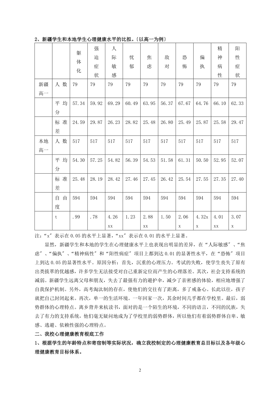 2023年教育永远是对心灵的感动多少记忆多久…….doc_第2页