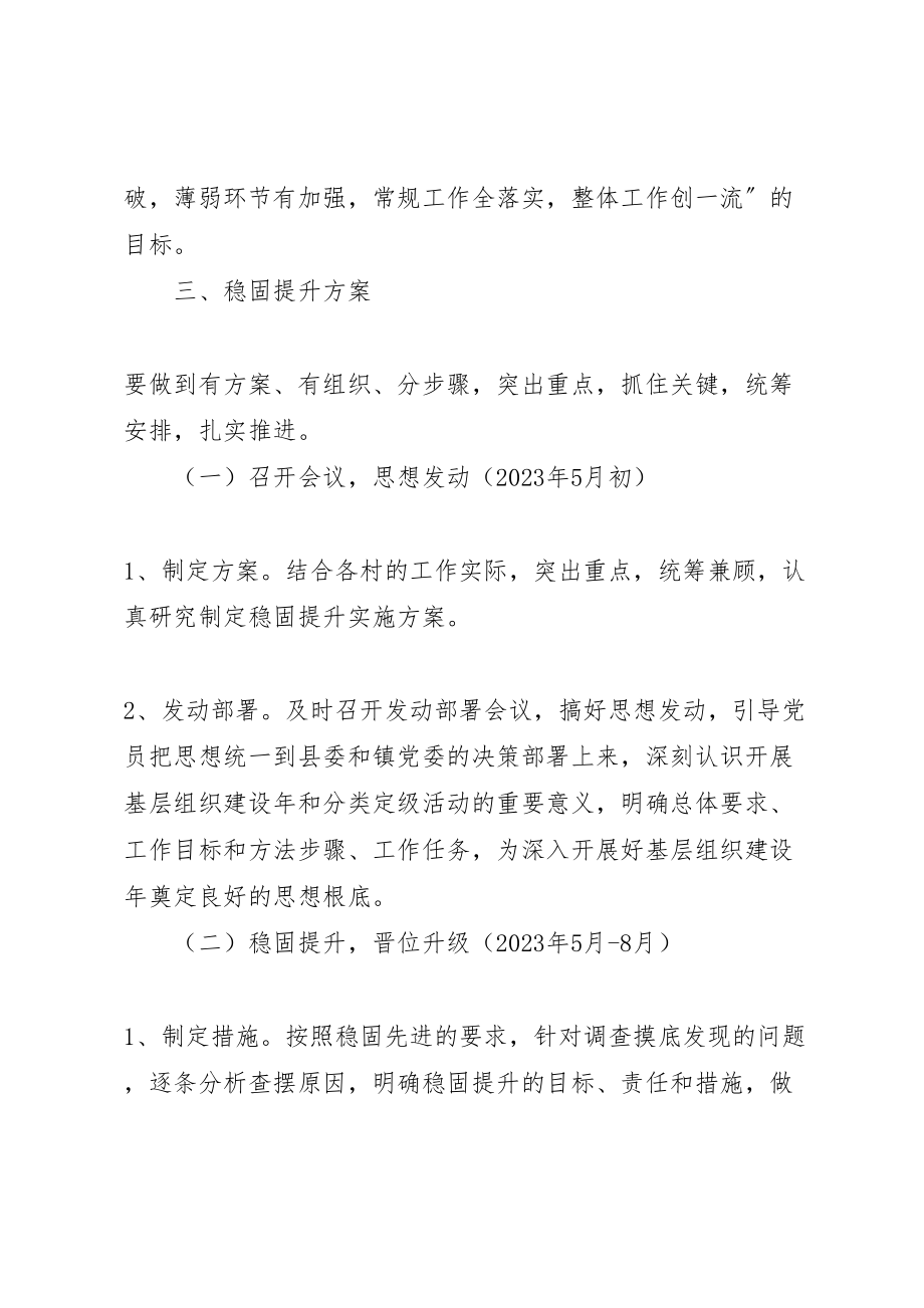 2023年乡卫生院一般党支部巩固提升方案 3.doc_第3页