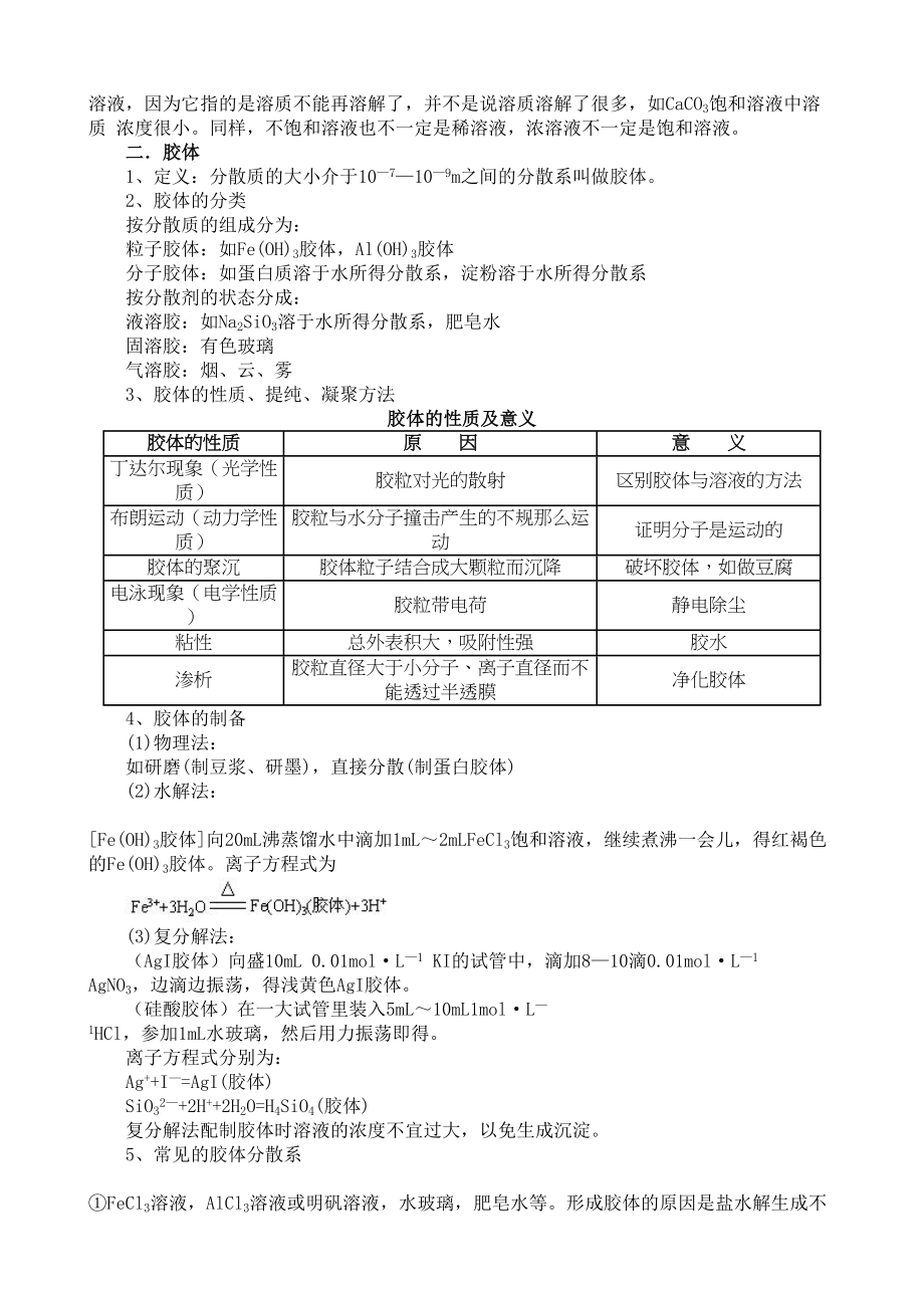 2023年高中化学总复习资料试题{绝对精典16套}基本概念复习三――分散系高中化学.docx_第3页