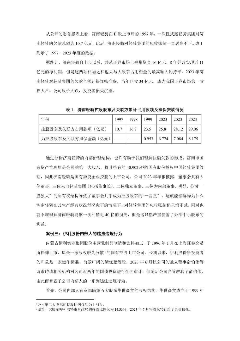 2023年我国上市公司的最终控制人进行利益输送的的几个经典案例.doc_第2页