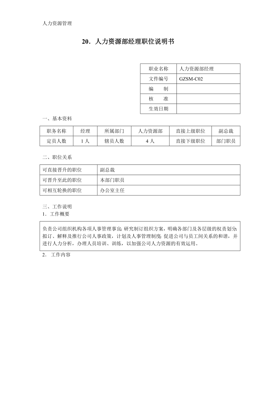 人力资源管理 企业管理 岗位说明 人力资源部经理职位说明书.docx_第1页