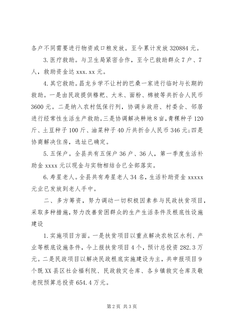 2023年民政局上半年工作总结4.docx_第2页