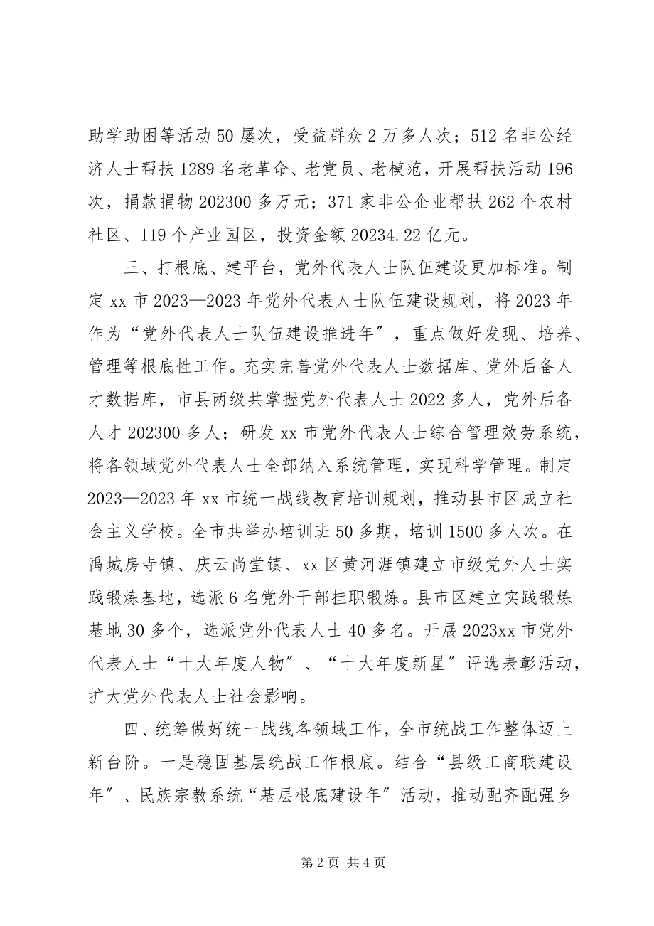 2023年市委统战部年度工作总结.docx_第2页