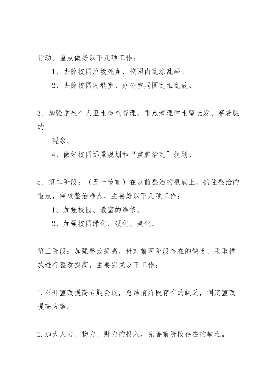 2023年学校整脏治乱实施方案1.doc_第2页