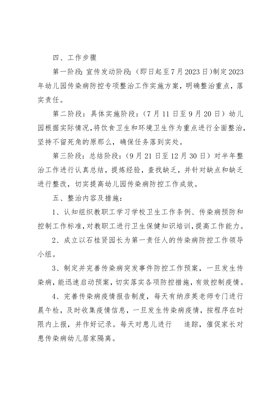 2023年传染病防控专项整治工作实施方案.docx_第2页