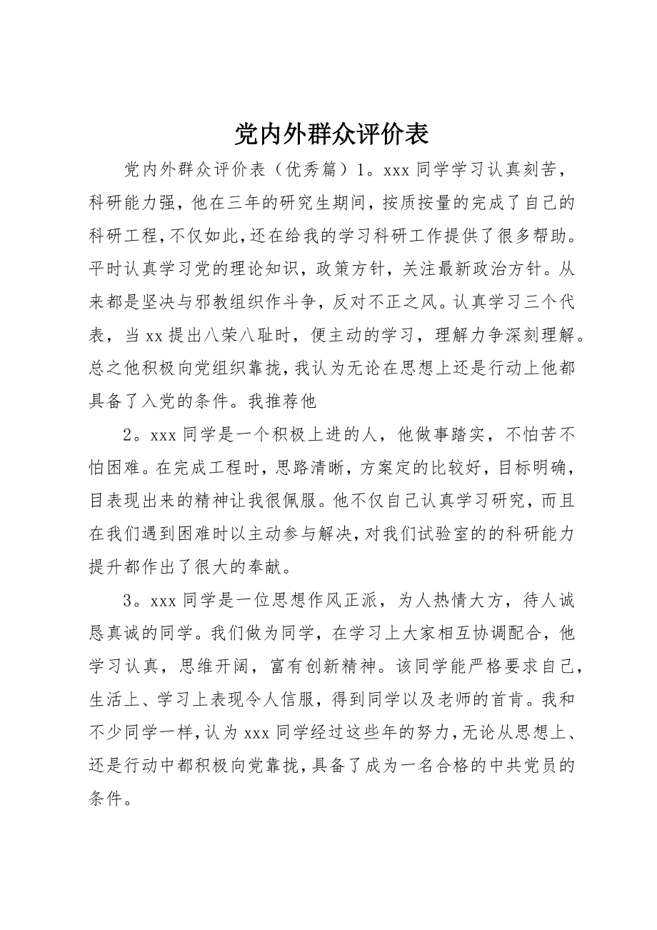 2023年党内外群众评价表.docx_第1页