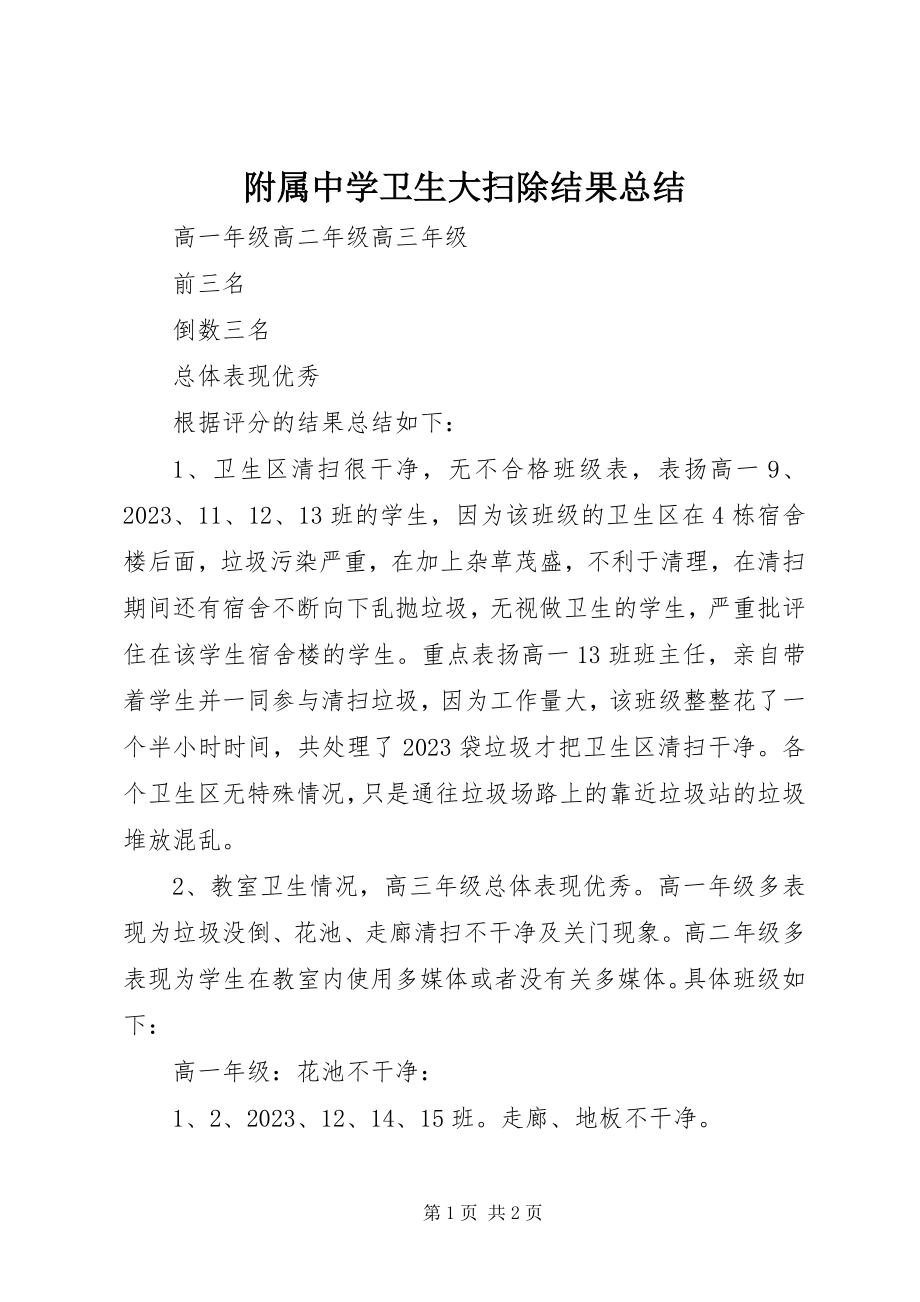 2023年附属中学卫生大扫除结果总结.docx_第1页