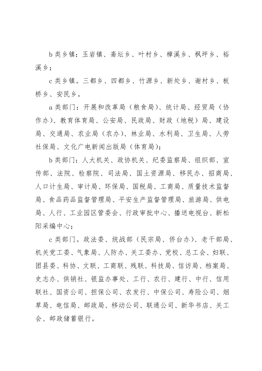 2023年党委系统信息考核方案.docx_第3页