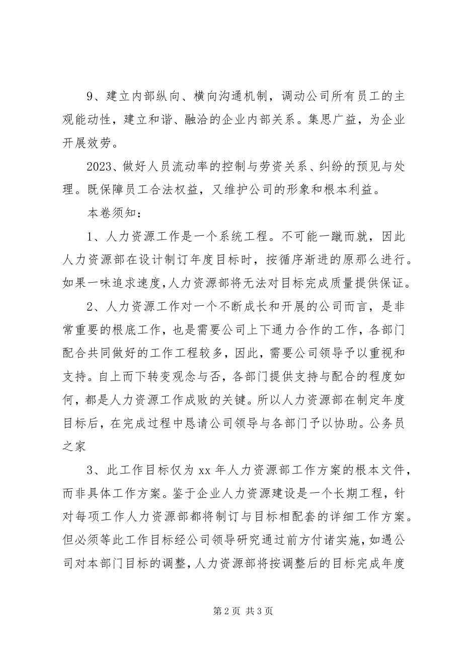 2023年公司人力资源部年度工作计划部署.docx_第2页