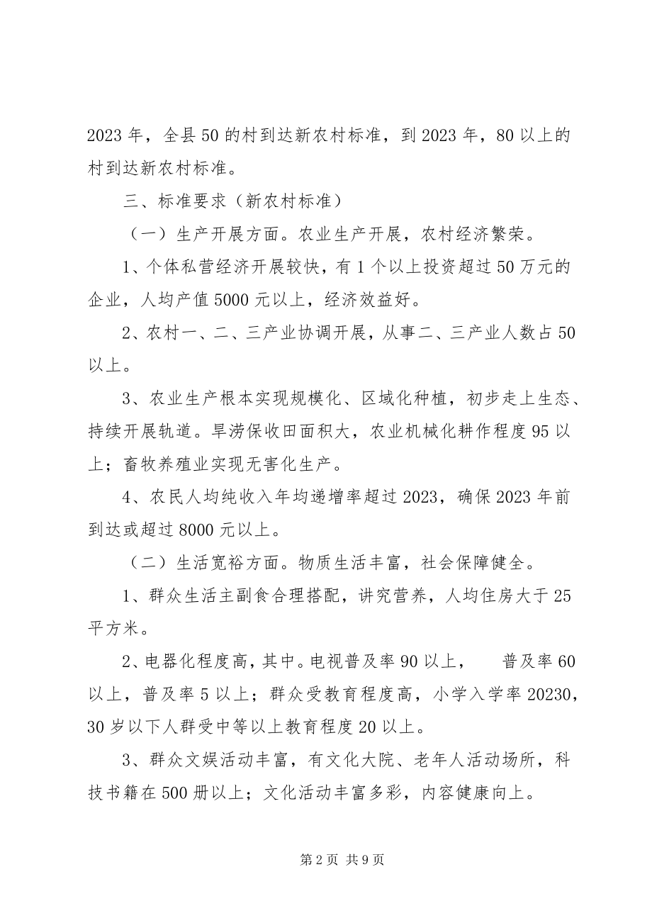 2023年县建设社会主义新农村实施意见.docx_第2页