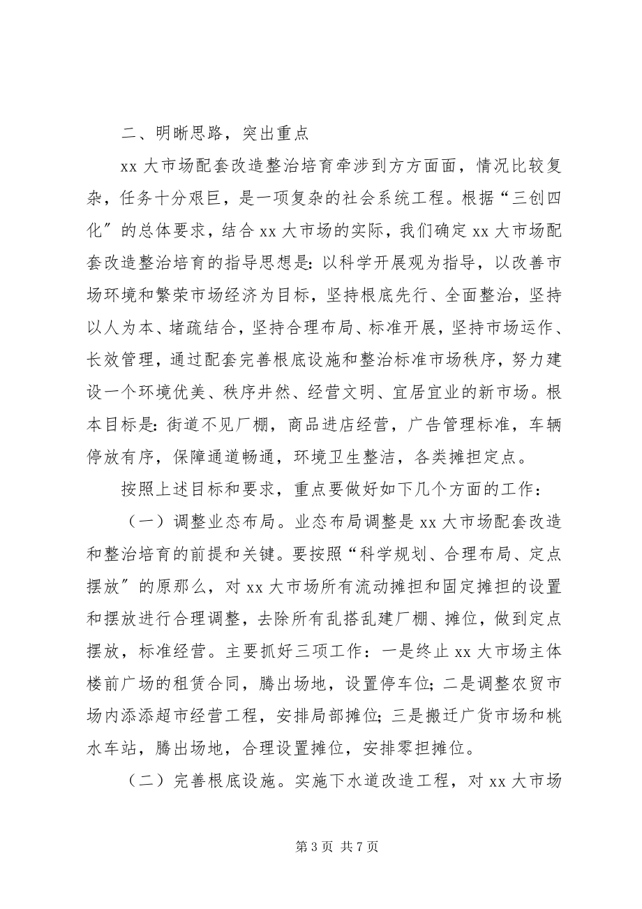 2023年市场配套改造培育动员大会致辞.docx_第3页