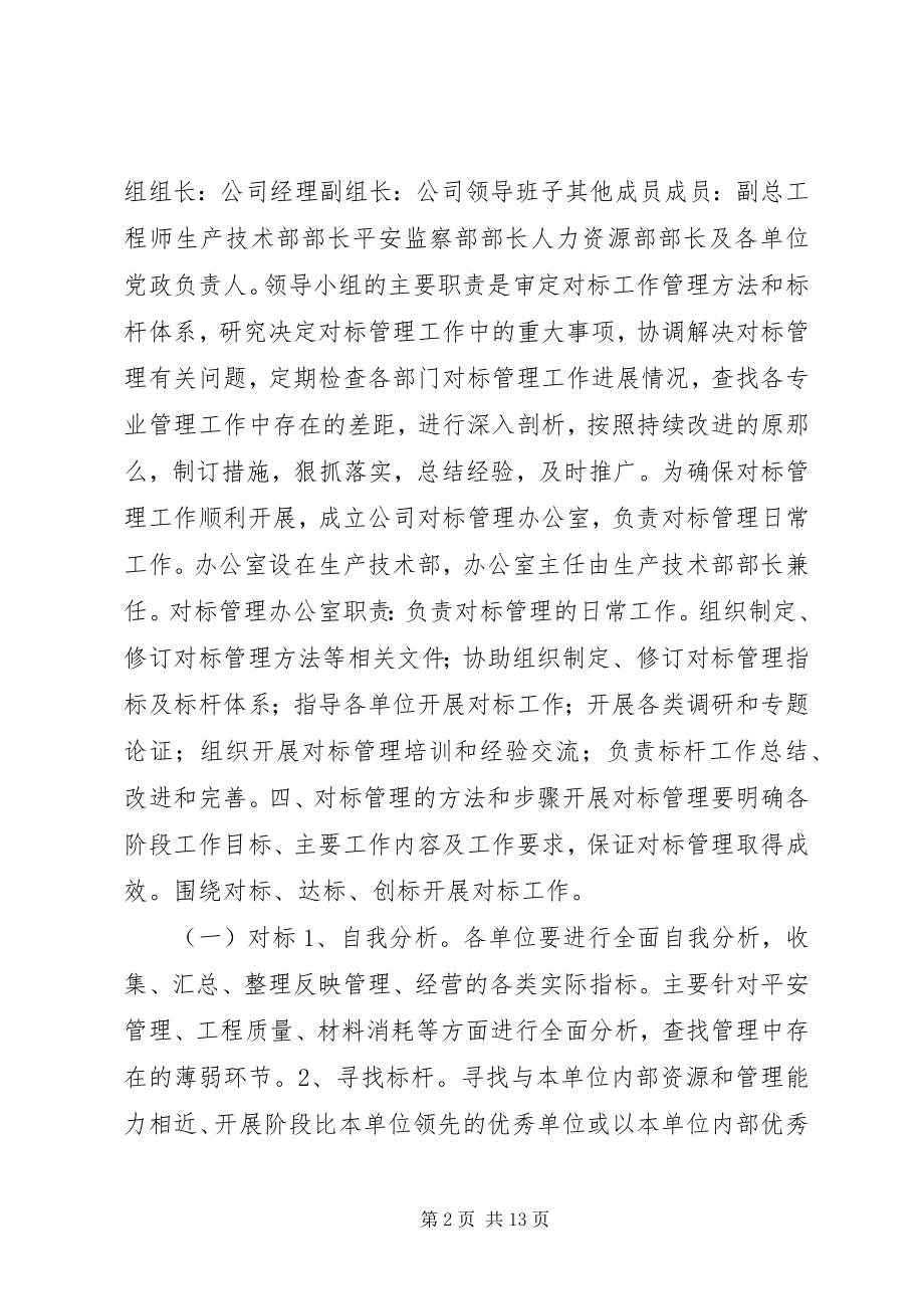 2023年对标管理实施方案.docx_第2页