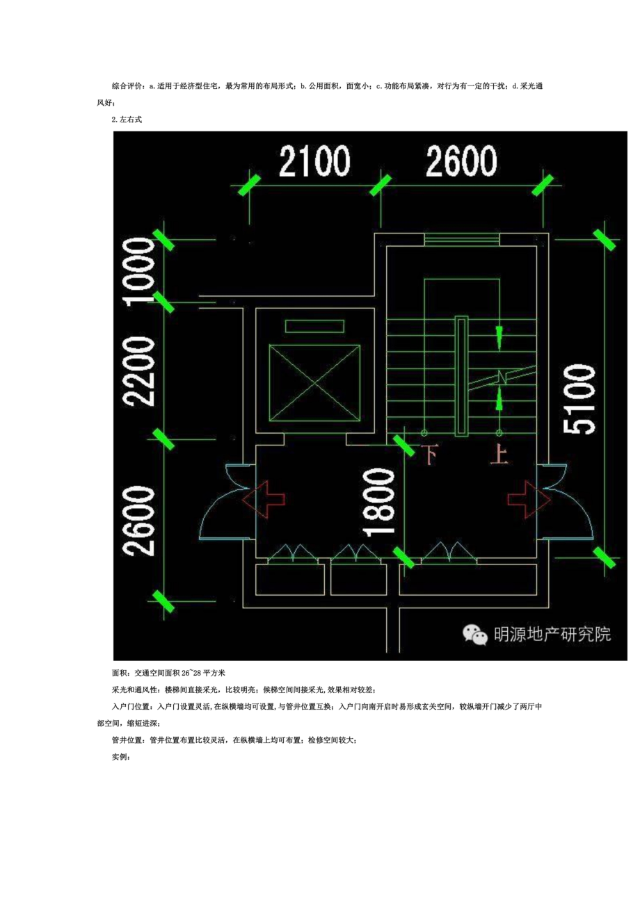 高层住宅中-楼梯间+电梯的24种组合方式.docx_第3页