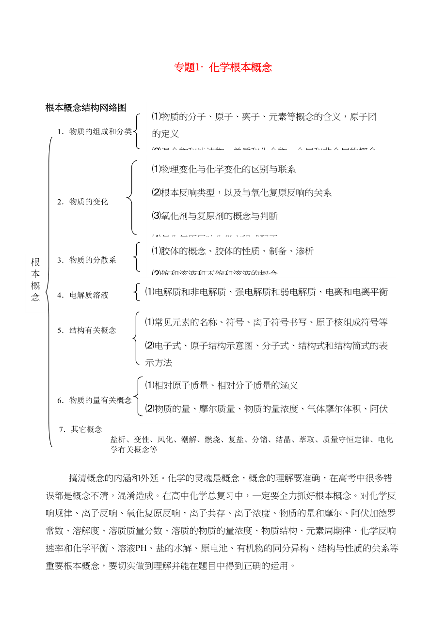 2023年高考化学一轮专题复习1化学基本概念doc高中化学.docx_第1页