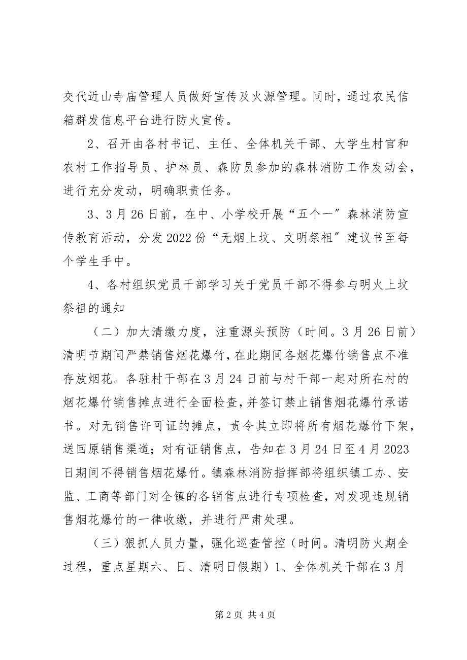 2023年清明节期间森林消防工作实施方案.docx_第2页