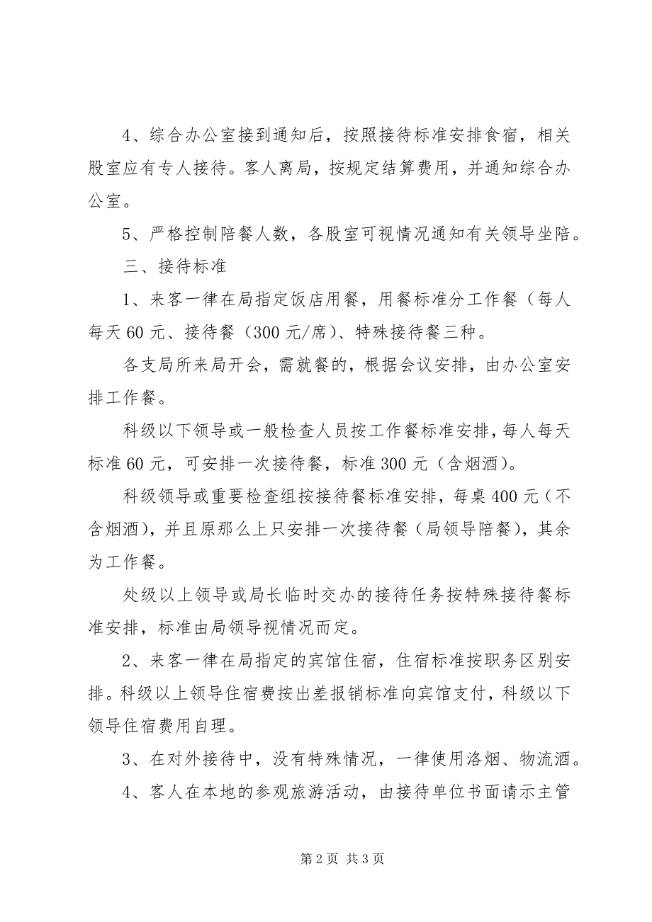 2023年邮政局接待工作管理办法.docx_第2页