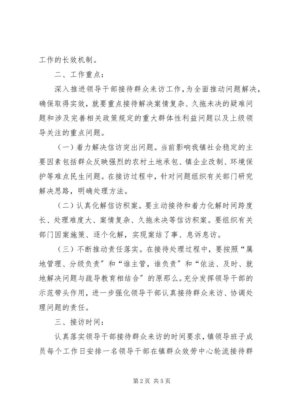 2023年滕阳镇深入推进领导干部接待群众来访工作的实施方案.docx_第2页