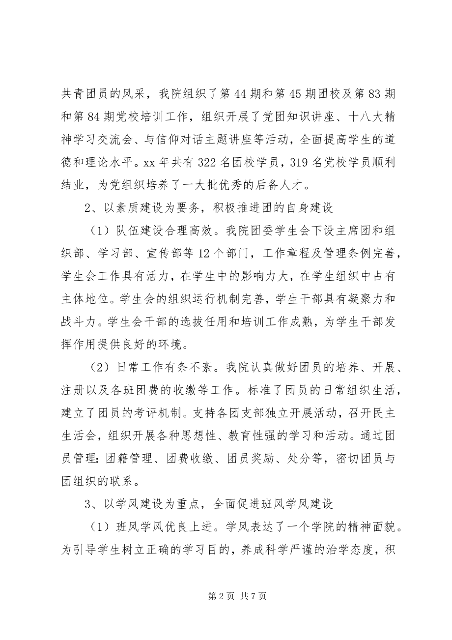 2023年学院团委年终工作总结与年工作展望.docx_第2页