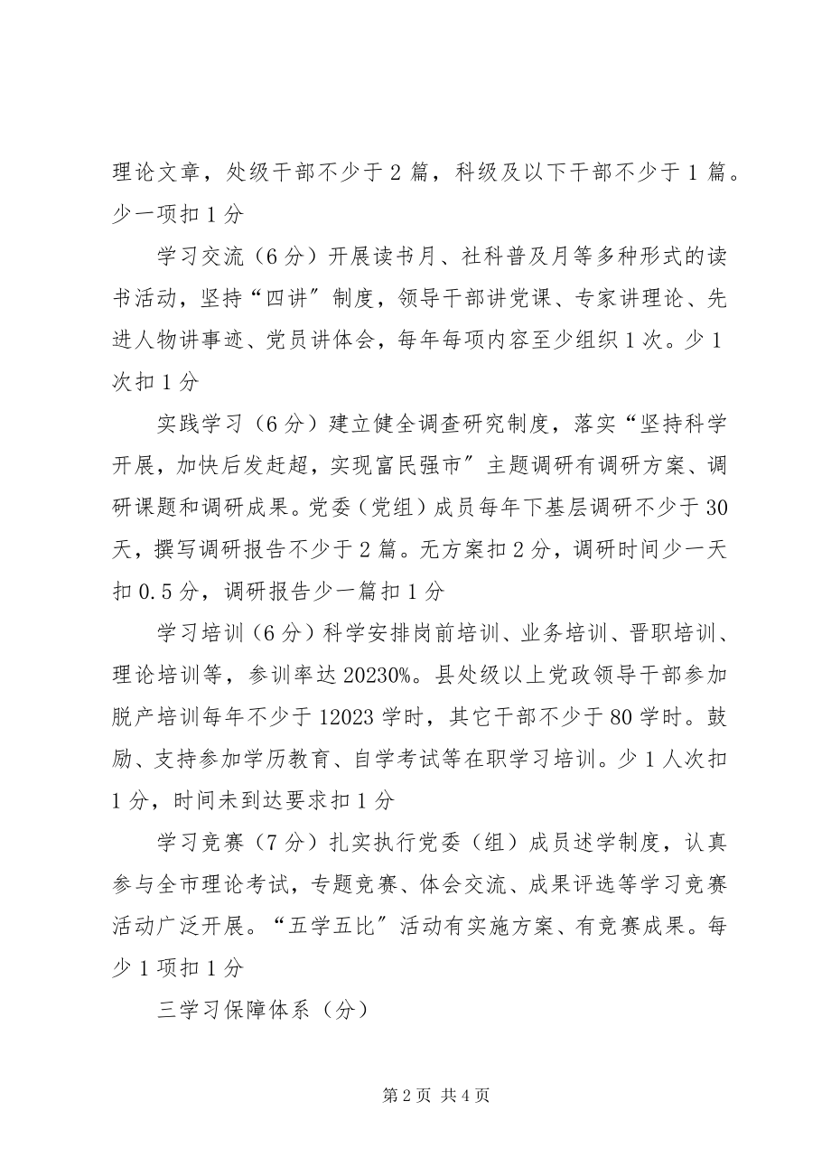 2023年信用社党支部创业型领导班子建设考评细则.docx_第2页