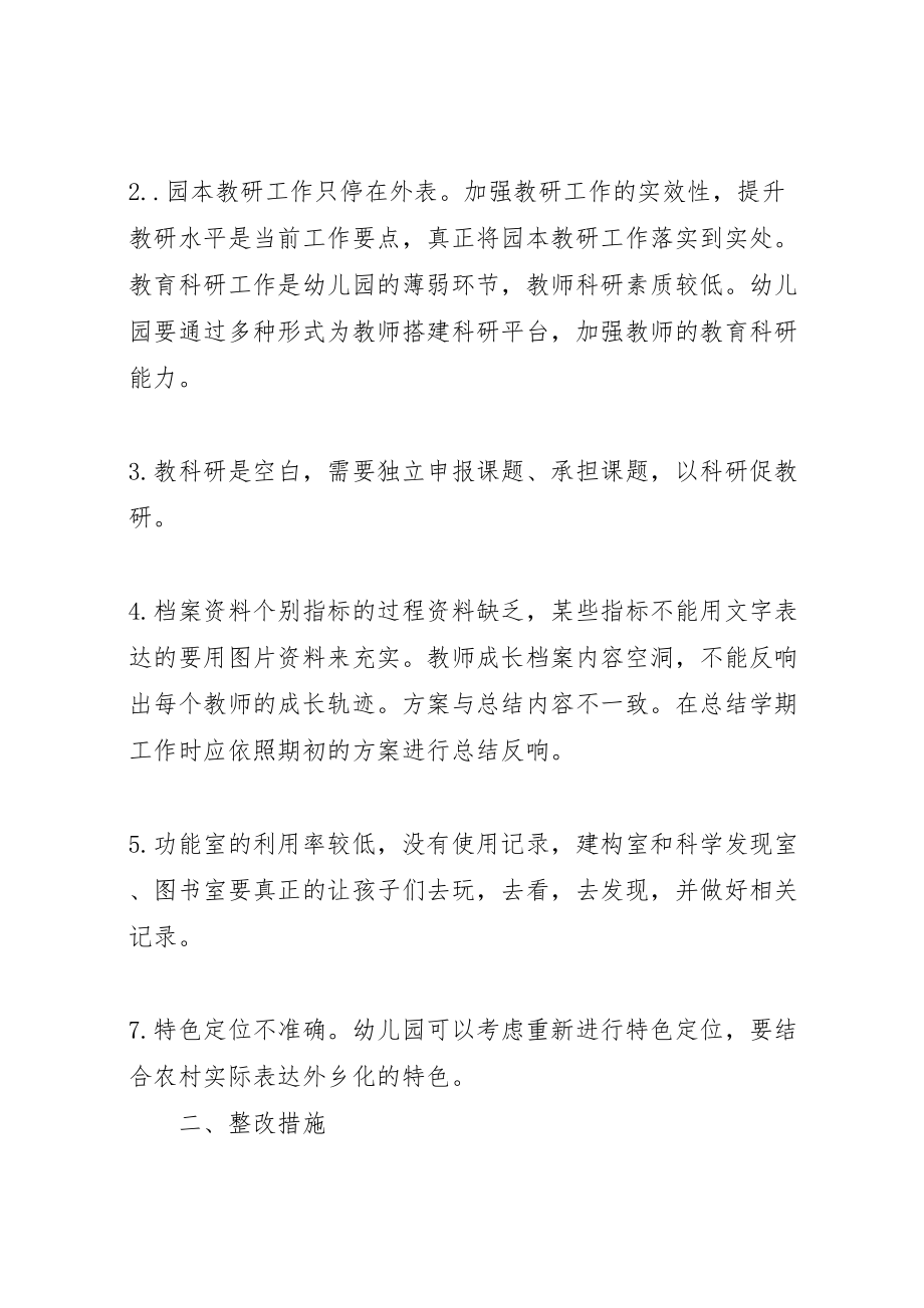 2023年办园行为督导整改方案.doc_第2页