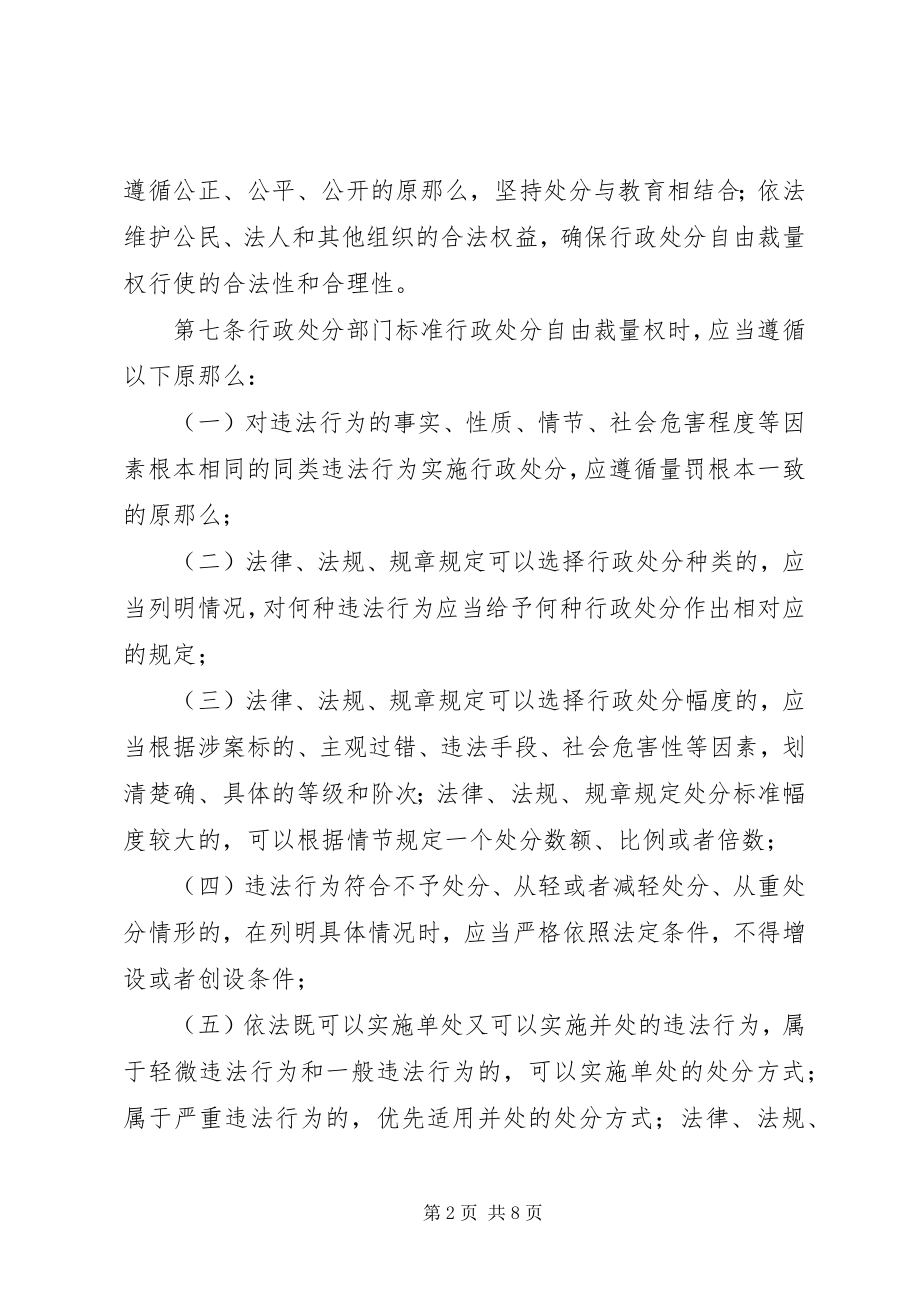 2023年市住房保障和房产裁量权实施制度.docx_第2页