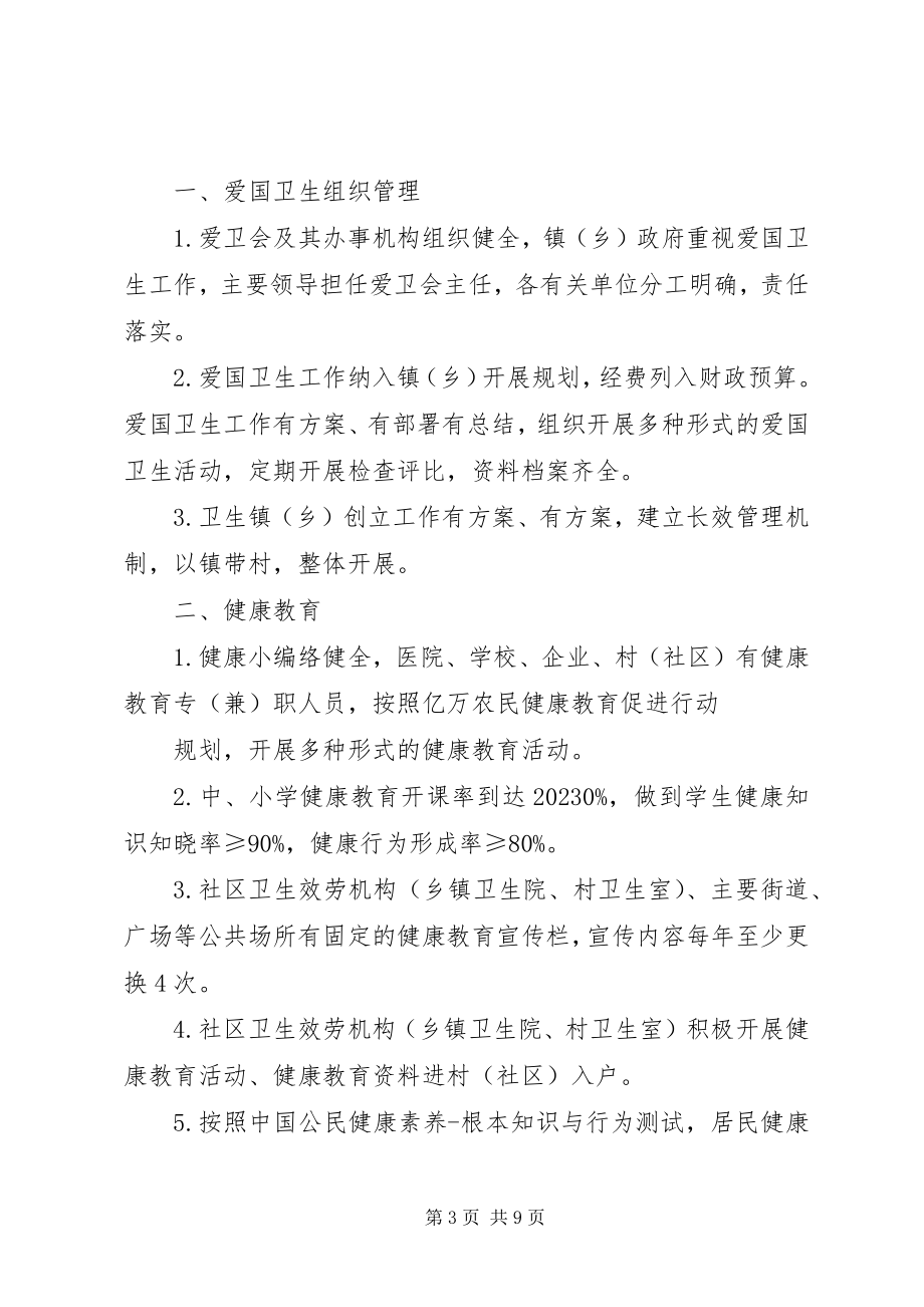 2023年XX市卫生镇乡考核鉴定和监督管理办法新编.docx_第3页