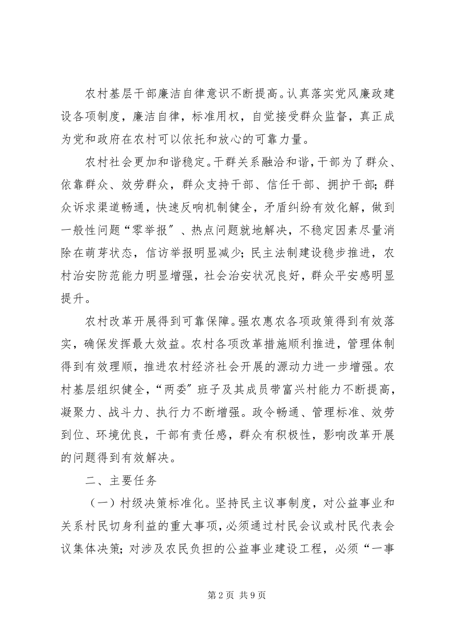 2023年开发区村级事务管理意见.docx_第2页