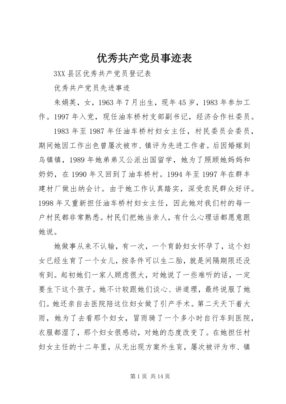 2023年优秀共产党员事迹表.docx_第1页