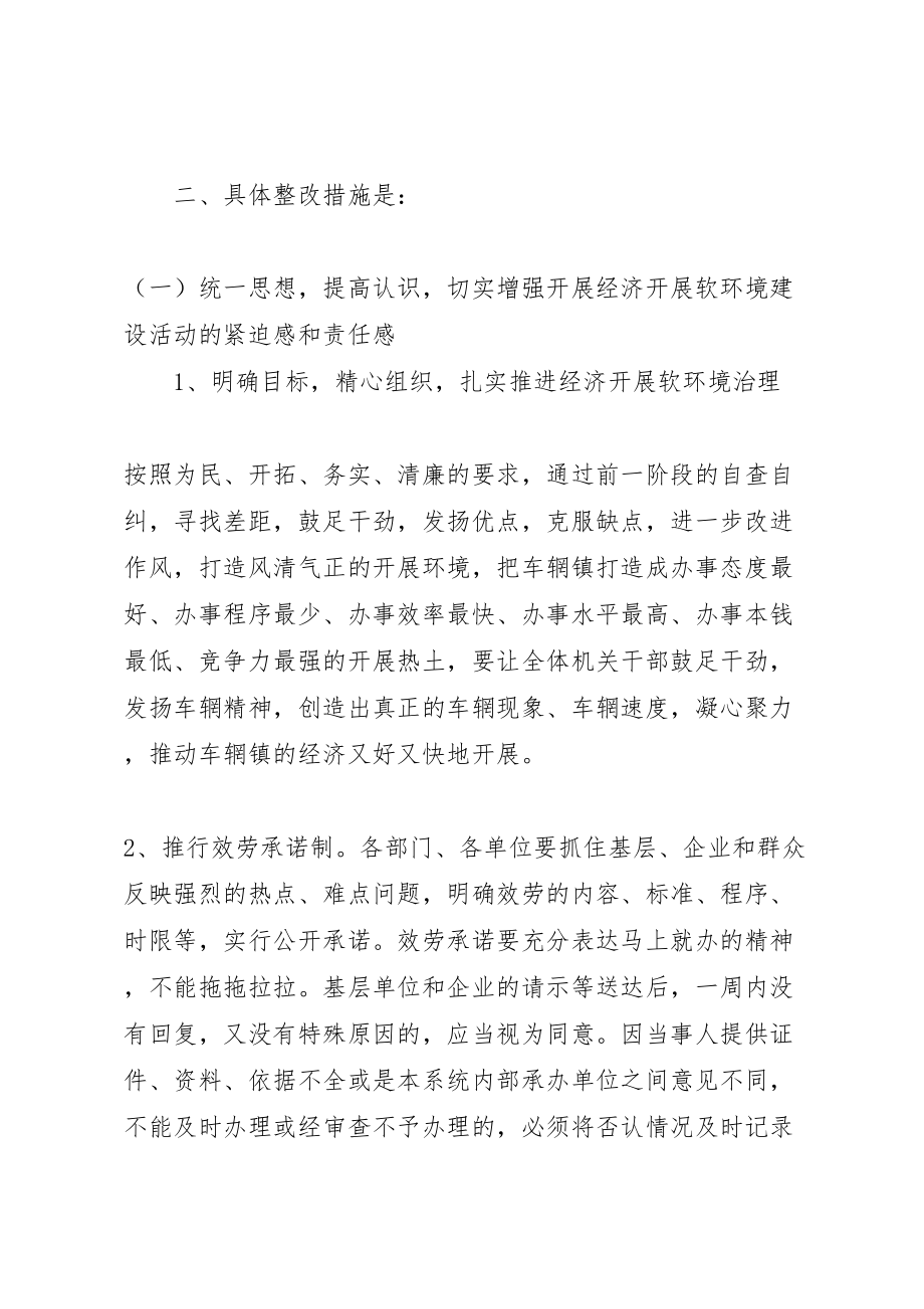 2023年环境建设整改方案.doc_第2页