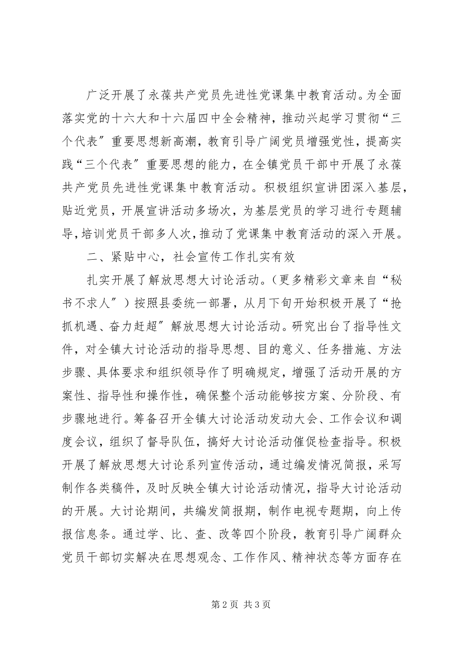 2023年红旗镇宣传工作总结.docx_第2页