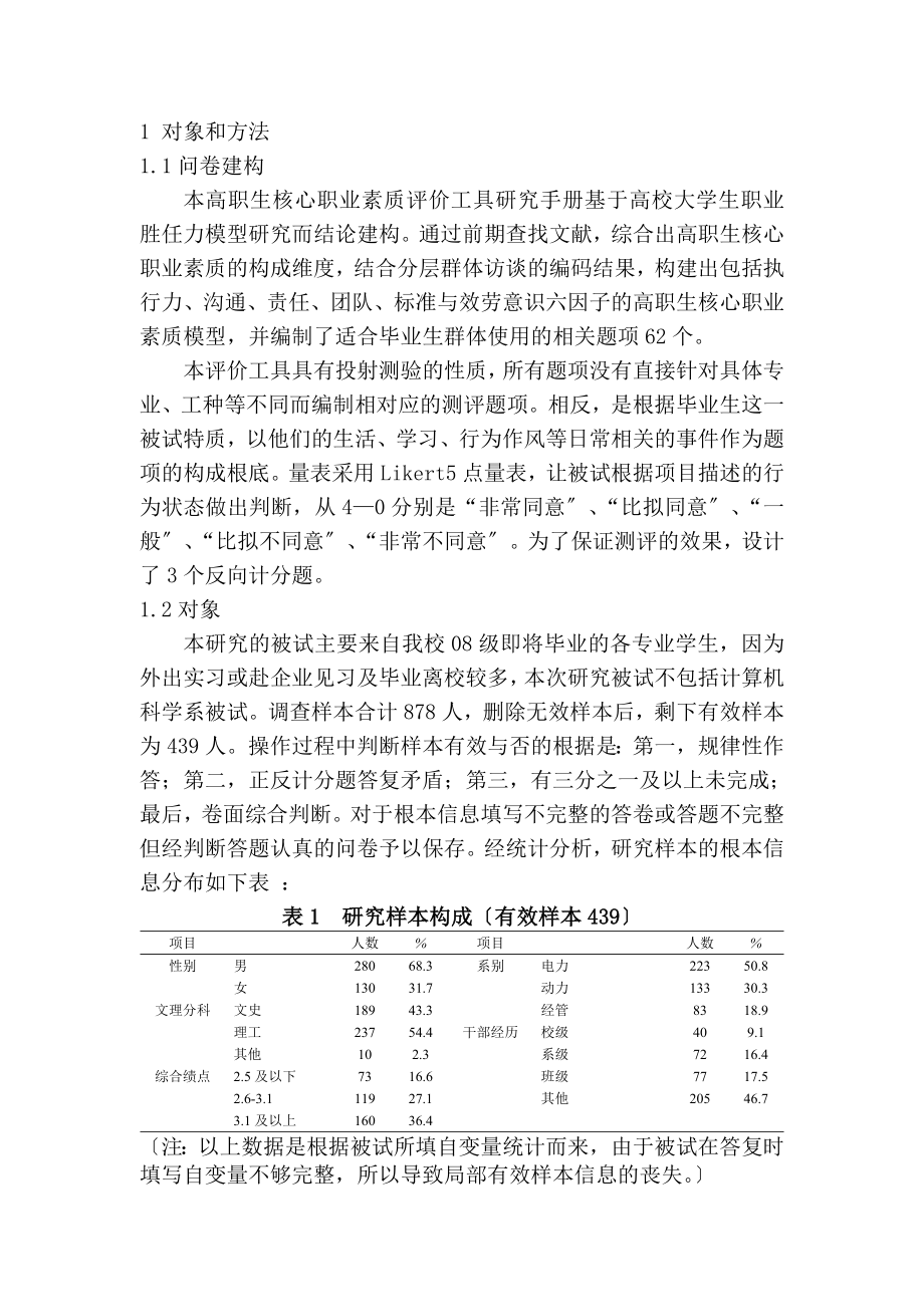 2023年职业指导新技术新方法或新工具推荐大学生核心职业素质评价工具.doc_第2页