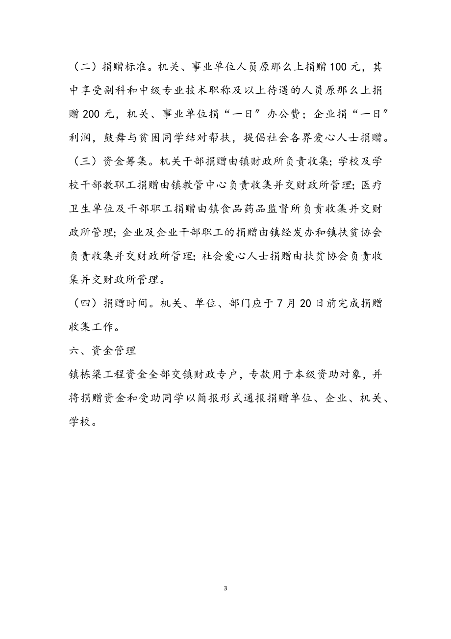 2023年栋梁工程扶贫助学工作意见.docx_第3页