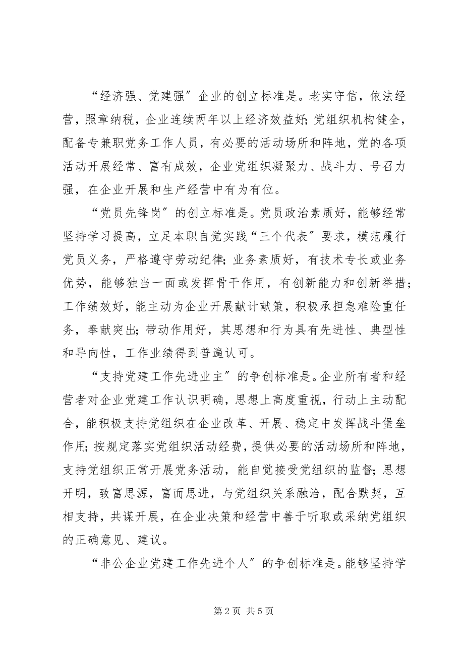 2023年非公有制企业开展三双六好争先创优活动的意见.docx_第2页