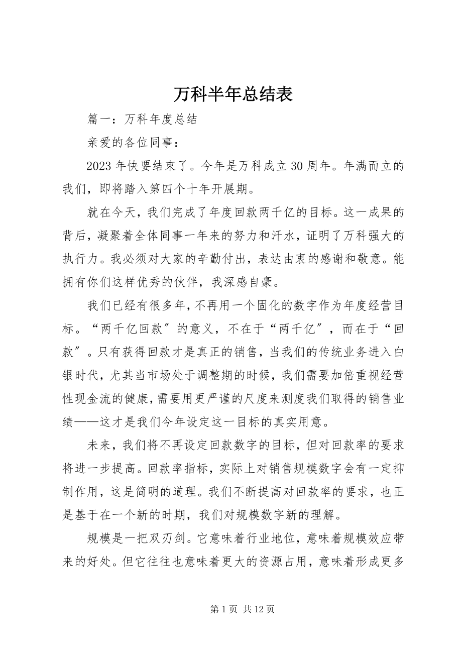 2023年万科半年总结表.docx_第1页