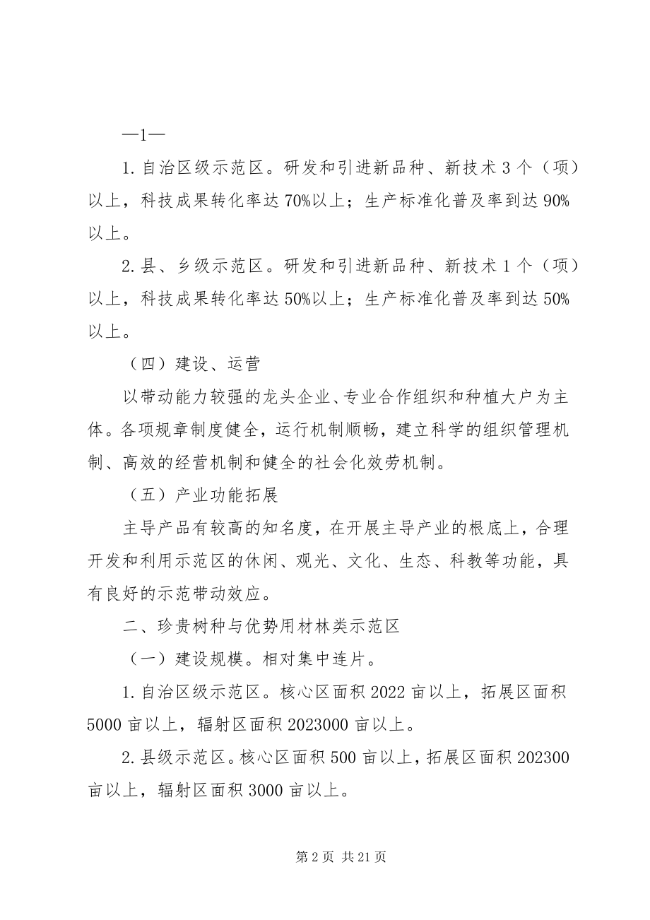 2023年现代特色林业示范区参考标准.docx_第2页