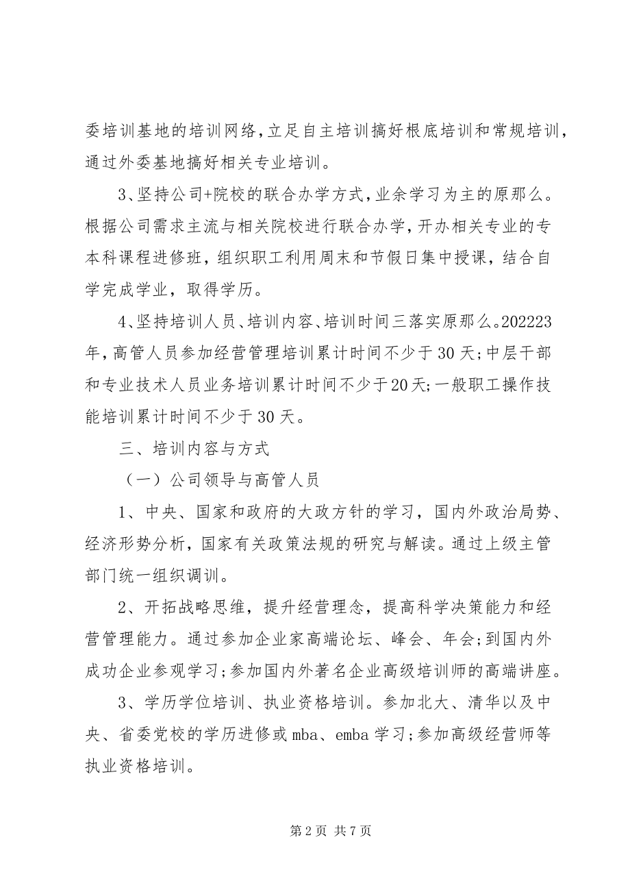 2023年公司年度培训计划.docx_第2页