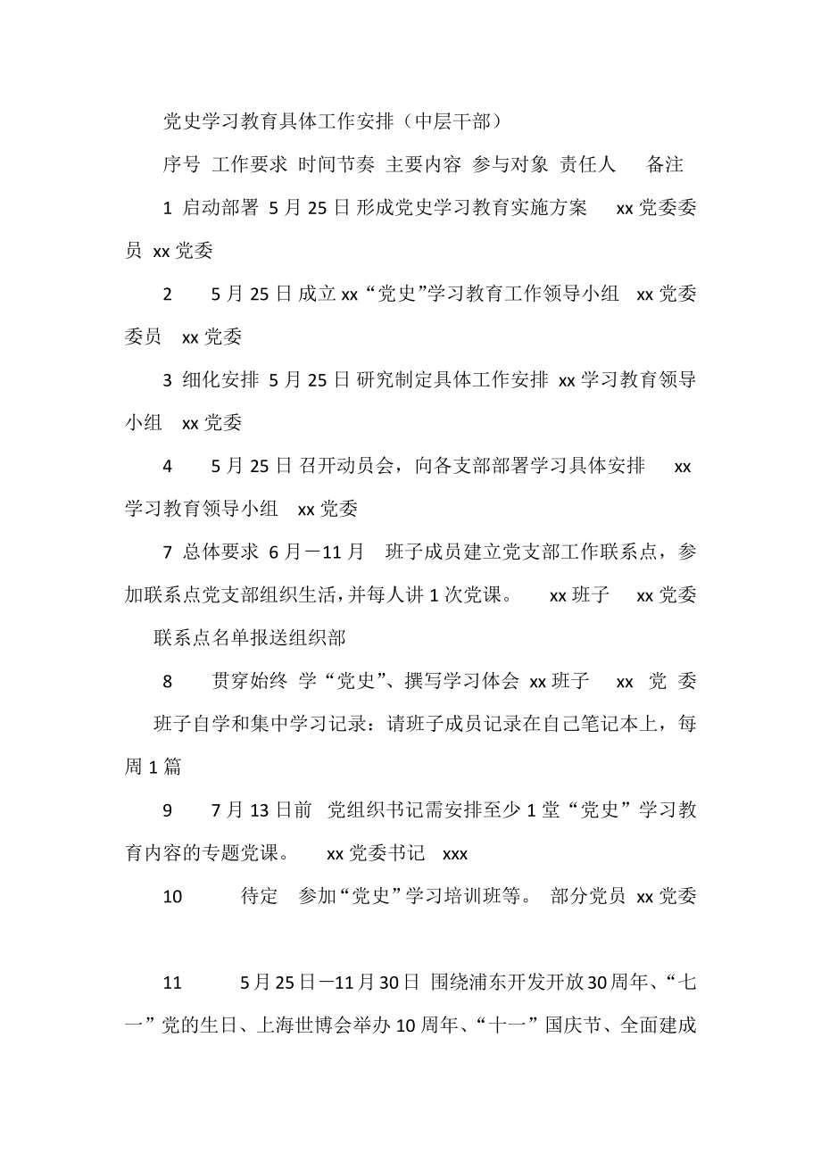 党史学习教育具体工作安排计划表.docx_第1页